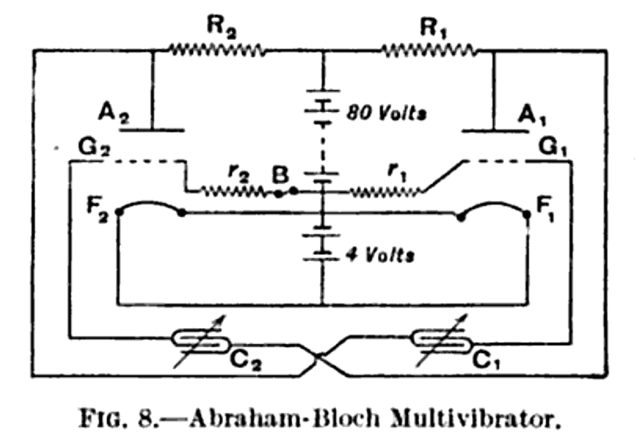 Inventions - Multivibrator: electronic circuits pulsing across two states
