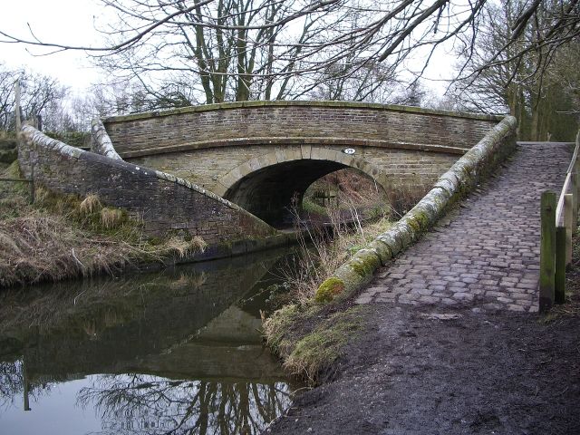 Great Structures - Roving bridges: keeping canal towpaths connected